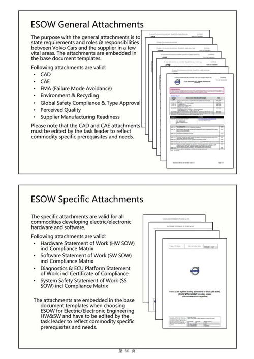 主機廠產(chǎn)品開發(fā)流程及整車項目計劃中的軟件開發(fā)
