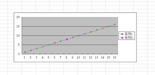 金山產品開發部門功能添加指南 從需求提交到資源獲取