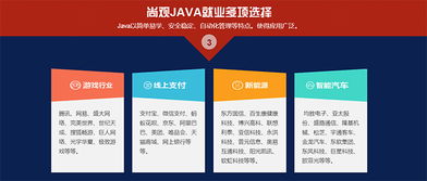 沈陽Java全棧開發精品就業班價格及機構比較 尚觀云科技與淘學培訓分析