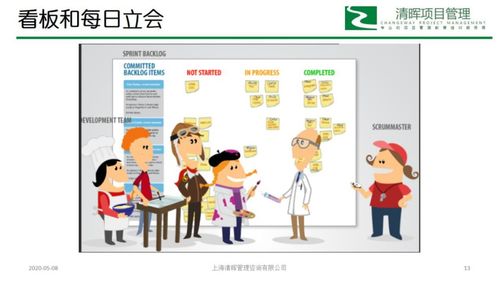 新產品開發流程的演變與思考