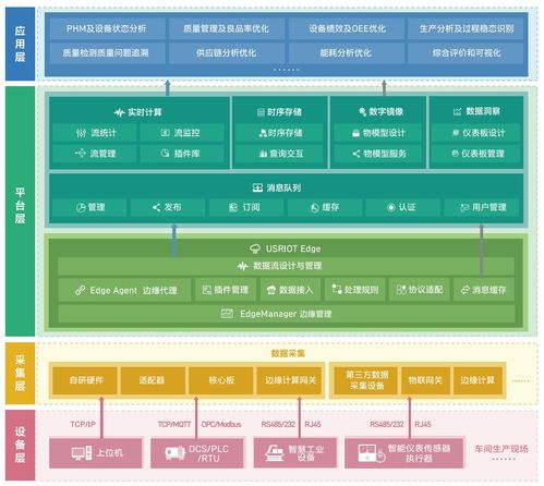 濟(jì)南有人物聯(lián)網(wǎng) 連接電子技術(shù)論壇，構(gòu)筑專業(yè)互聯(lián)網(wǎng)數(shù)據(jù)服務(wù)新生態(tài)
